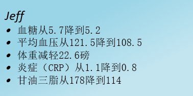 SuccessStory-Ch03